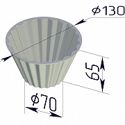 Форма хлебная кексница 130х70х65 мм